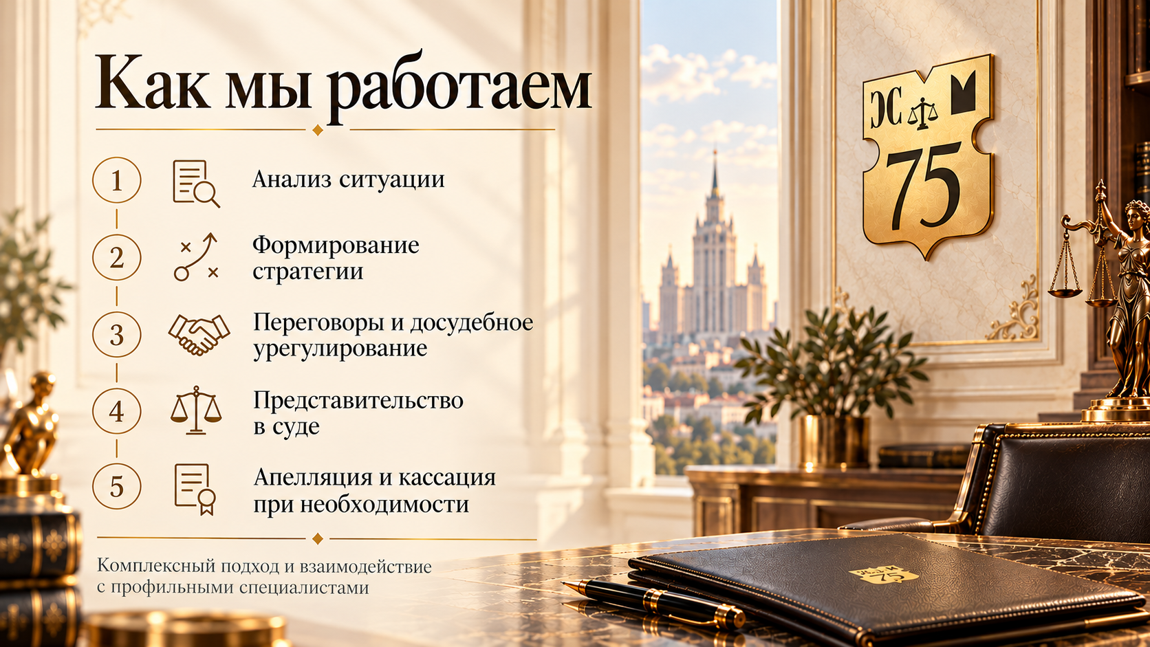 Как мы работаем: анализ ситуации, формирование стратегии, переговоры, представительство в суде, апелляция и кассация
